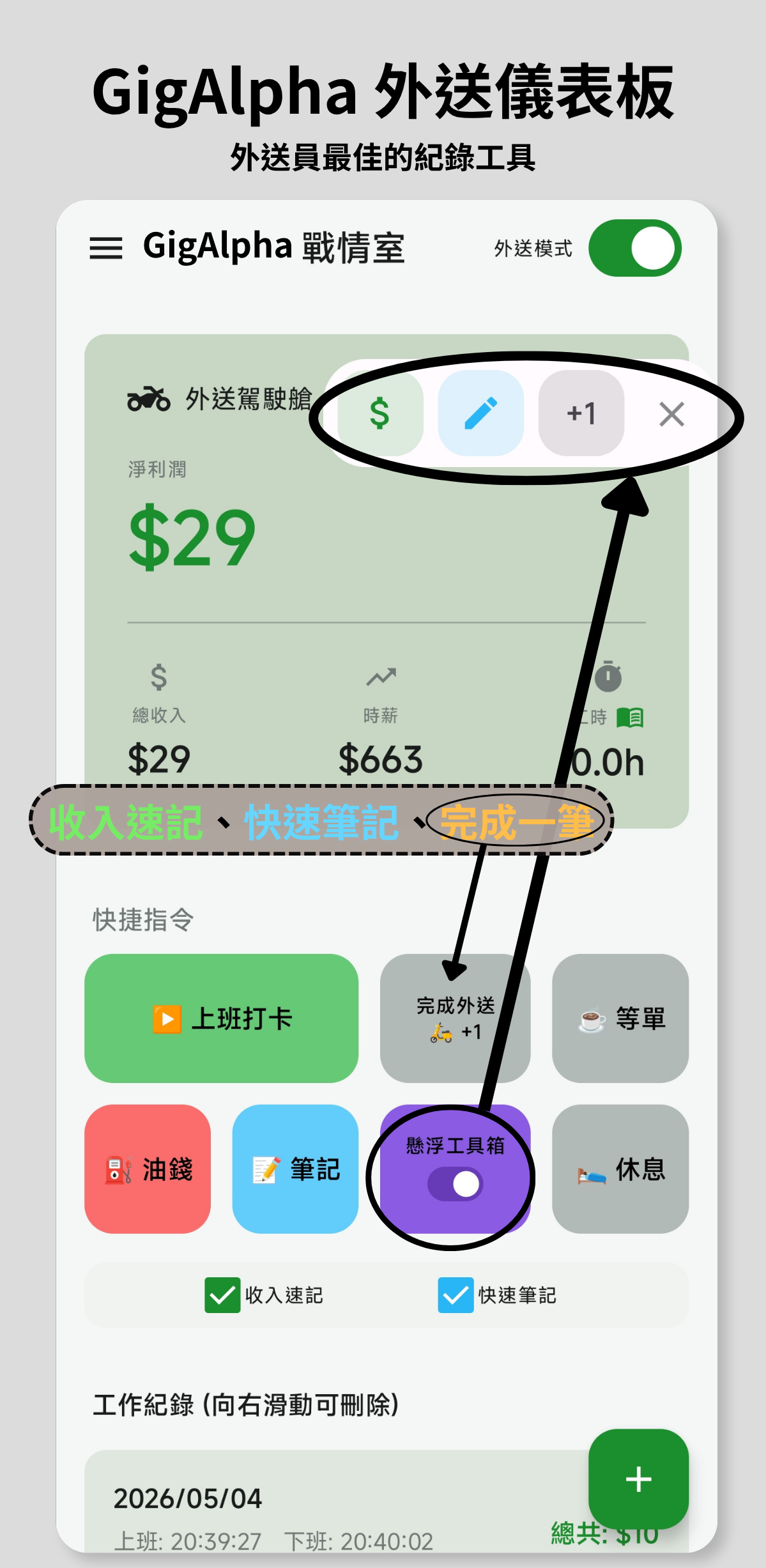 GigAlpha 外送儀表板功能介紹