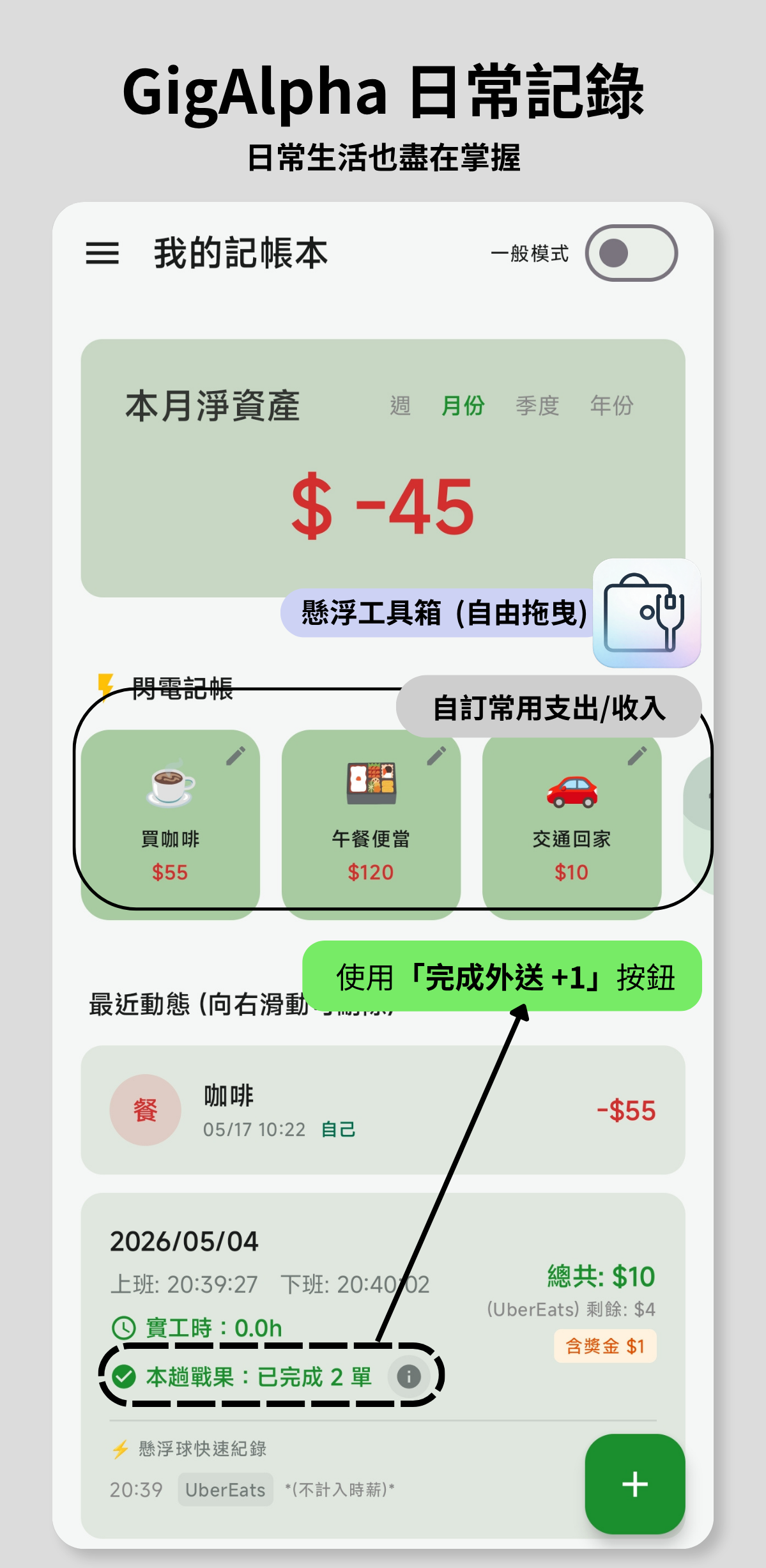 GigAlpha 日常記錄功能介紹